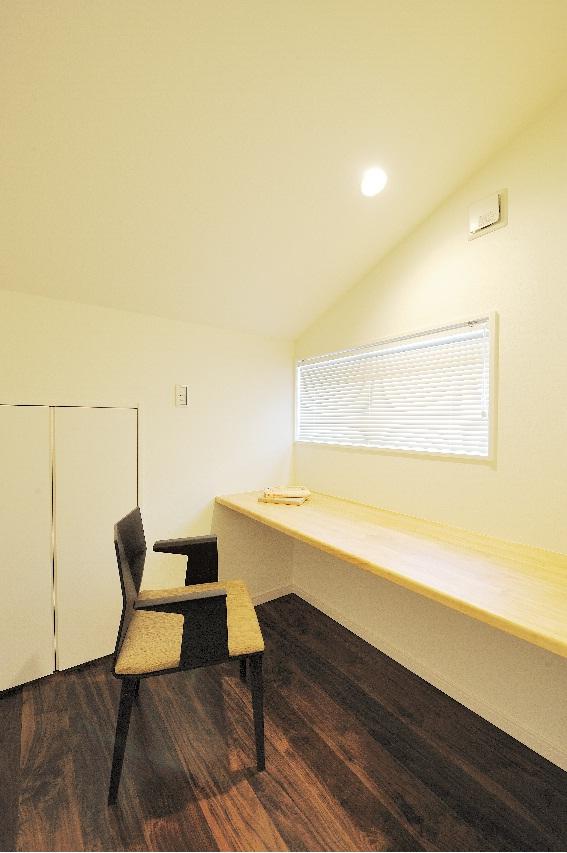 Other introspection. Study