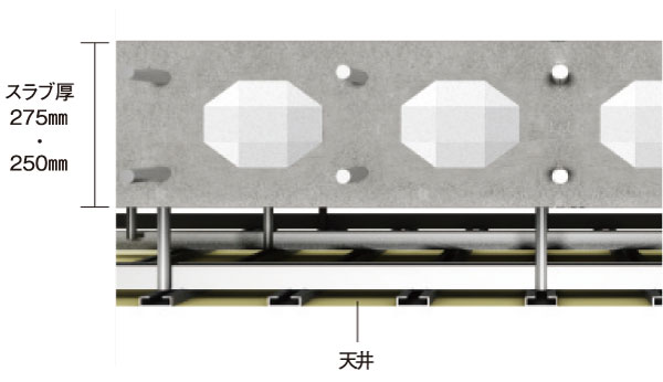 Building structure.  [Void Slab construction method] Small beams in the room has adopted a hollow Void Slab construction method to create a refreshing space does not go out. Reinforced concrete thickness of the floor slab 250 ・ 275mm, As ceiling part double ceiling, Also easily correspond to the change of the position of the luminaire. Also, It will also provide a more free living space, such as the layout of the furniture because there is no small beams. Own void material, If you are using a diamond void, Also to ensure high sound insulation while lighter. (Conceptual diagram)