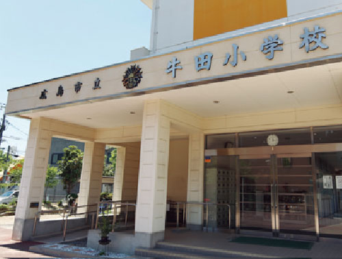 Surrounding environment. NEW