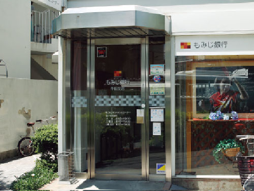 Surrounding environment. NEW