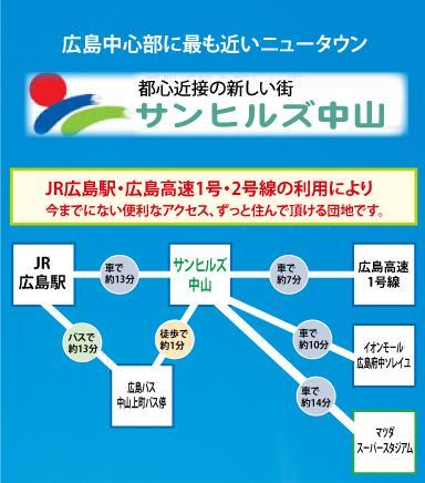 route map. Access view