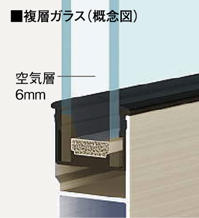 Other. (Shared facilities ・ Common utility ・ Pet facility ・ Variety of services ・ Security ・ Earthquake countermeasures ・ Disaster-prevention measures ・ Building structure ・ Such as the characteristics of the building)