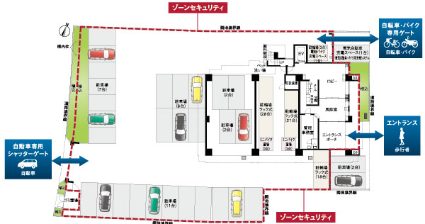 Features of the building.  [In addition to enrich the lives, Fine-grained attention] Separating the outer and the inner, Zone security to be protected by a robust wall. Including the introduction of the automobile dedicated shutter gate, It brings additional safety to the life in the city. Also, Facility equipped with the advanced functionality, We will deliver the living ease up a notch. (Site layout)