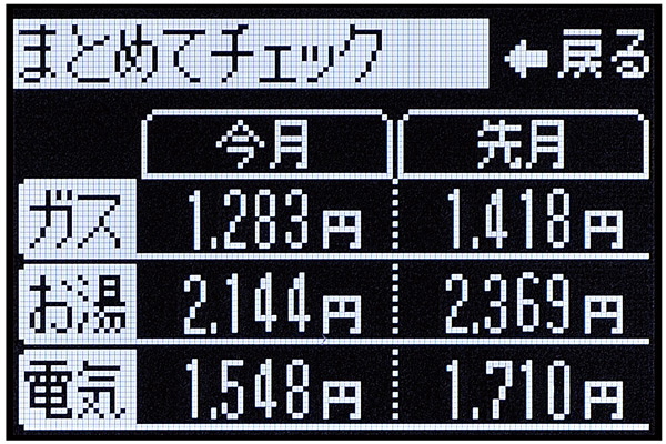 Room and equipment. LED lighting, Double-glazing, Fushiyu instrument, In addition to the water-saving bidet installed, The China area's first "hybrid hot water supply ・ Adopt a heating system. ". By those systems, It can reduce annual hot water supply cost. It is going to be fun to check in monitoring the monthly energy consumption. (Same specifications)