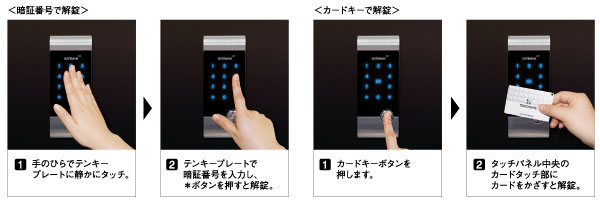 Security.  [Auto-lock subkey system] Adopt a multi-function auto lock subkey system to unlock the card key or personal identification number as auxiliary lock. Forgetting to close the key is also, It will be locked by the auto lock function. Key features include: card key authentication system ・ Silent mode function ・ Imaginary function peep prevention ・ 5 times mischief prevention function to lock the operation from the outside and the illegal operation ・ internal / External forced lock function ・ Alarm function of pry prevention.