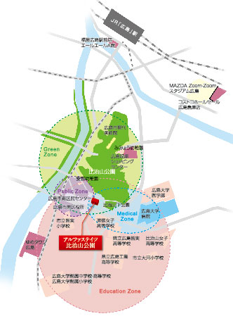 Surrounding environment. Penetration in four seasons, Green Conscious condominium project that looked at urban life from this to integrate the green to life will start. (Rich conceptual diagram)