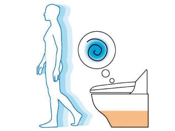 Toilet.  [Fully automatic washing toilet seat] Packed with happy function toilet. Wash automatically to determine the magnitude rises. (Conceptual diagram)