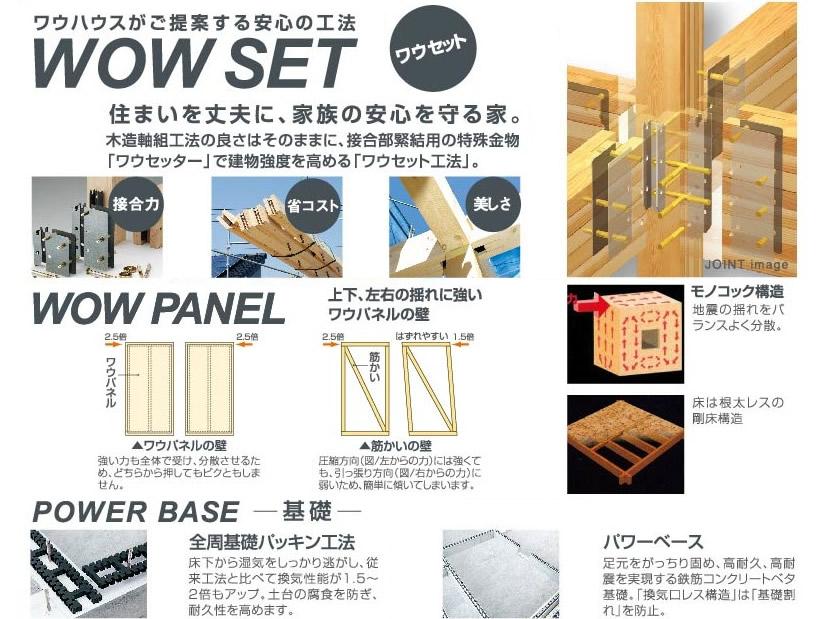 Building plan example (introspection photo). There is a reason to be chosen
