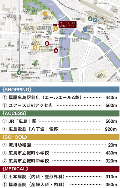 Local guide map + "lifestyle convenience" facility List