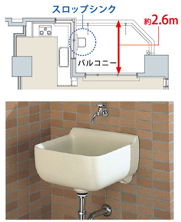 Interior. (Shared facilities ・ Common utility ・ Pet facility ・ Variety of services ・ Security ・ Earthquake countermeasures ・ Disaster-prevention measures ・ Building structure ・ Such as the characteristics of the building)