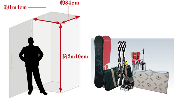 Other.  [The trunk room trunk equipped of all the mansion worth] A height of about 2m10cm, A width of about 1m4cm, All mansion worth equipped with trunk of a large capacity of the depth of about 84cm. Since there is a high enough depth will come in handy in the storage of items of seasonal and important hobby of skis, etc.. Furthermore, Because it is in the second floor of the trunk room in the building you can accommodated in peace without fear of rain excellent in crime prevention.  ※ The photograph is an example of the luggage can be stored. (Conceptual diagram)