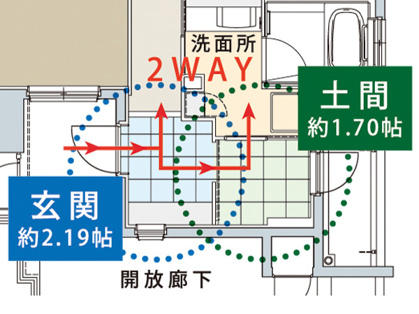 Room and equipment. Produce a comfortable urban life adopted a dirt floor that leads to the entrance. Arranged "wide entrance + following the entrance dirt floor.", Achieve a luxurious space. Mansion Even though wide entrance. Space it is worthwhile to notice lives. Also, A type is also realized convenient flow line of the "entrance → Doma → lavatory". Us to grant a more comfortable life. (Floor plan is A type)