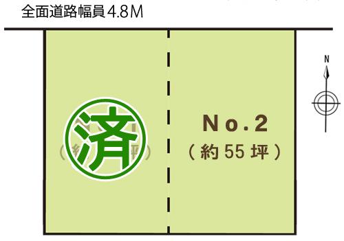 The entire compartment Figure. Compartment figure