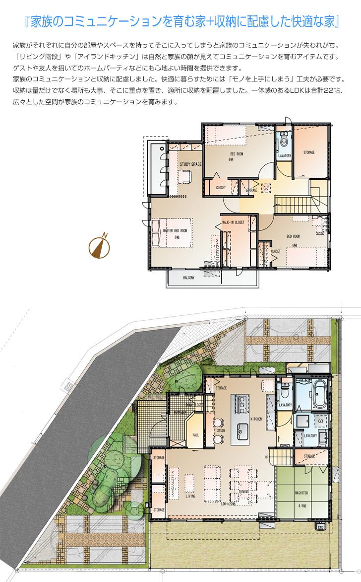 Floor plan.  [No. 5 areas] So we have drawn on the basis of the Plan view] drawings, Plan and the outer structure ・ Planting, such as might actually differ slightly from.  Also, 1F furniture is included in price. Consumer electronics ・ 2F Furniture & Furnishings ・ Car, etc. are not included in the price. 