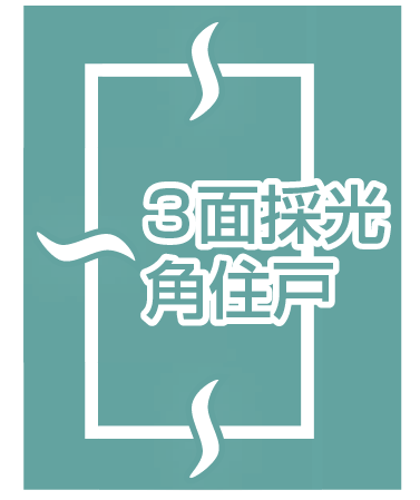 Other. (Shared facilities ・ Common utility ・ Pet facility ・ Variety of services ・ Security ・ Earthquake countermeasures ・ Disaster-prevention measures ・ Building structure ・ Such as the characteristics of the building)