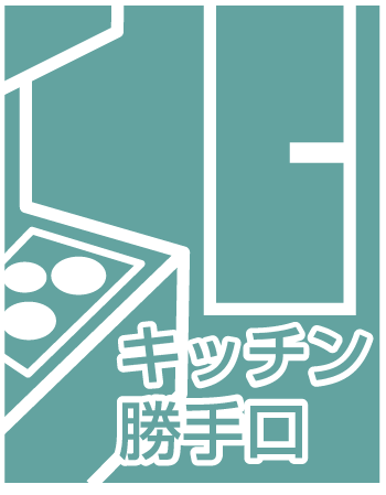 Kitchen.  [Adopting the kitchen back door] Established the "kitchen back door" convenient leading to the balcony.