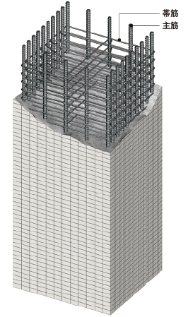 Building structure.  [Pillar structure that achieves high strength and durability] Up to use a high-strength rebar of strength display SD390 is the main reinforcement of the pillars. Obi muscle bundling the main reinforcement is the welding closed reinforcement, It has extended shear fracture prevention effect. further, It was realized the head thickness exceeding the Building Standards Law as rebar deterioration countermeasure. (Conceptual diagram)