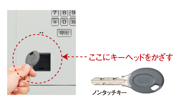 Security.  [Auto-lock system] Installing the auto-lock system is a shared entrance. It has adopted a non-touch keys come in handy, for example, when your hands are busy with luggage, Door opens only by holding the key to the sensor. Intercom base unit in the dwelling unit is with a color TV monitor, Handset has become a rather convenient hands-free type.  ※ Less than, All amenities of the web is the same specification