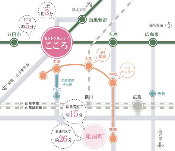 Access view. access map