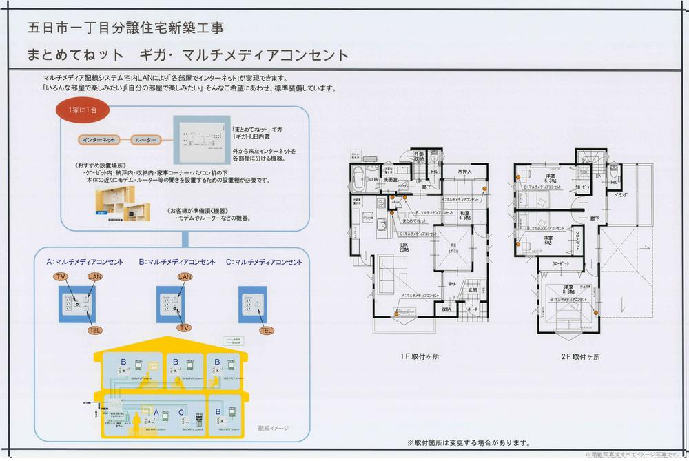 Other. Collectively net Giga multimedia outlet
