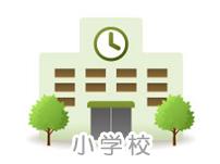 Primary school. 1214m to Kure City Yoshiura Elementary School