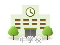 Primary school. 2162m to Kure City Yoshiura Junior High School