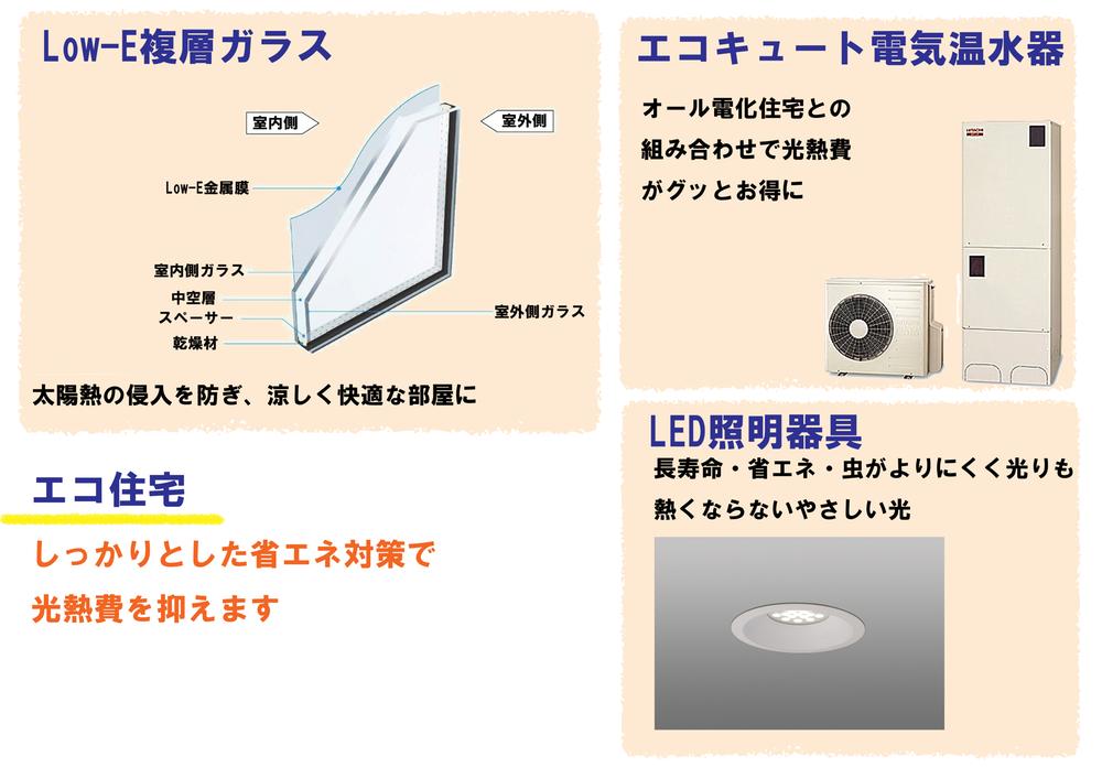 Power generation ・ Hot water equipment