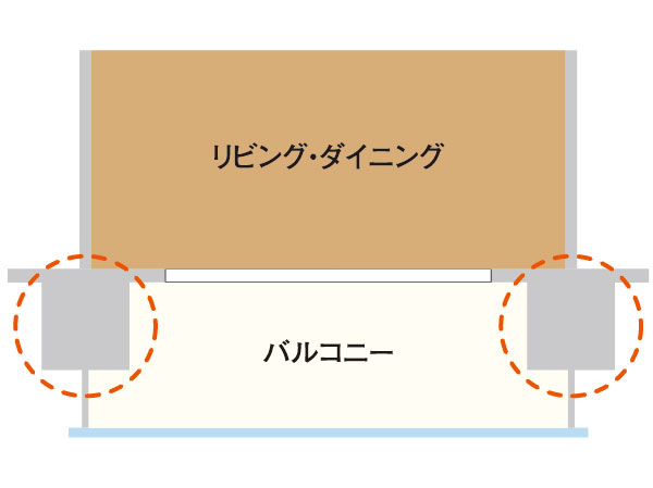 Building structure.  [Out Paul design] It has been adopted in all houses. Because there are no pillars and beams, You can effectively use up to the corner of the room. (Conceptual diagram)