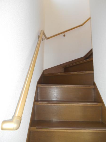 Other introspection. ■ Stairs