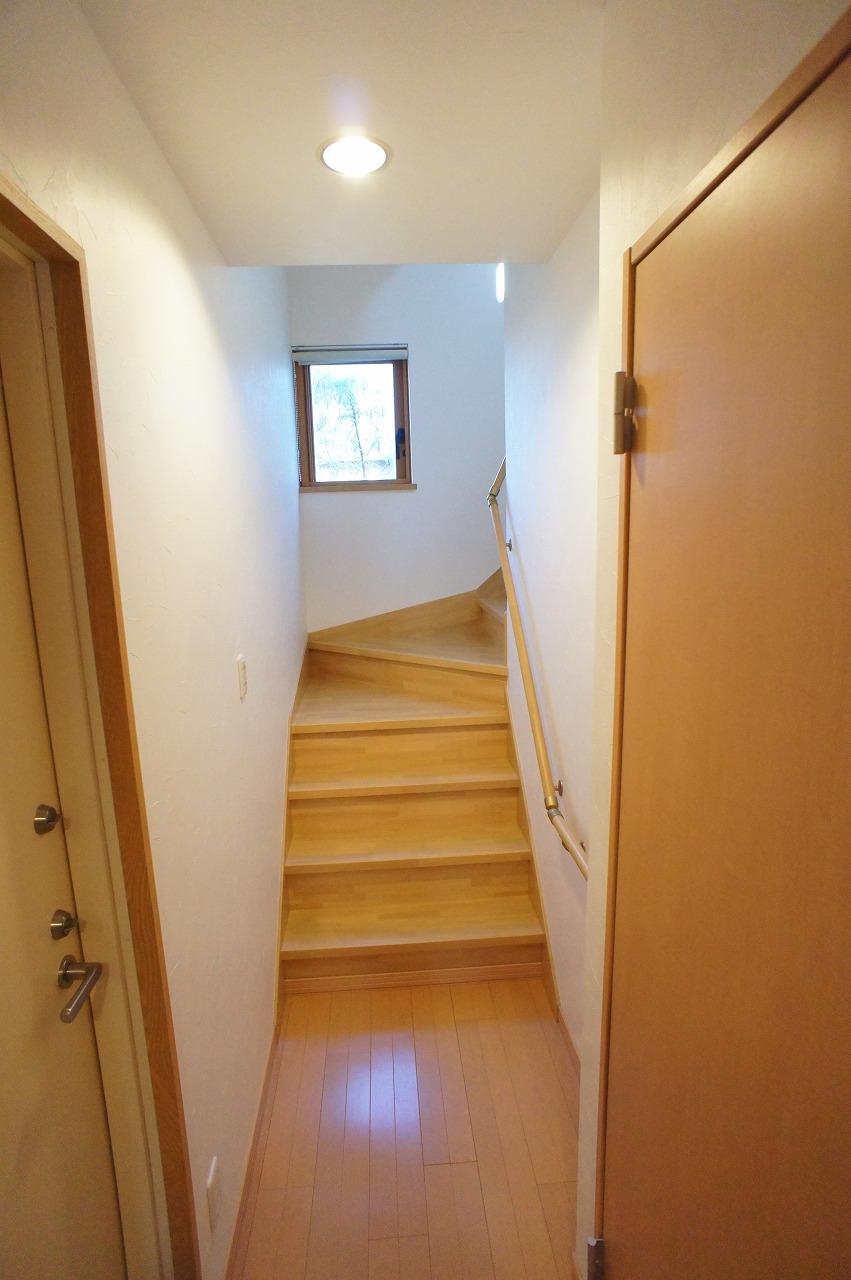 Other introspection. Stairs