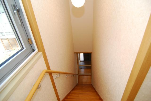 Other introspection. Stairs