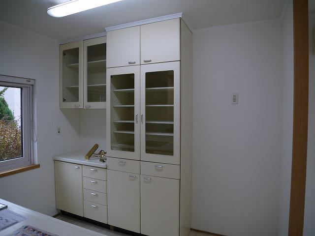 Other introspection. Interior