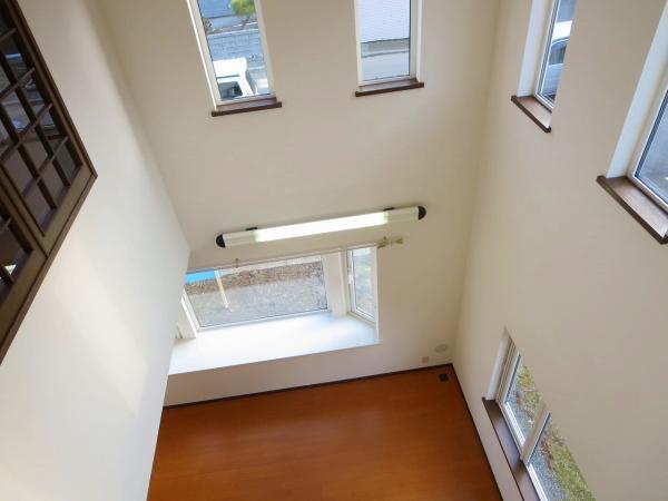 Other introspection. 2 taken from Kaiyoshitsu 6.5 Pledge