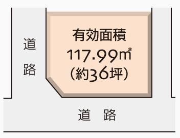 The entire compartment Figure. Compartment figure