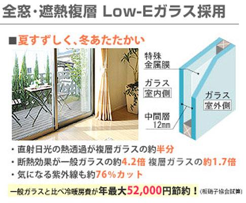 Other. Smart Specifications