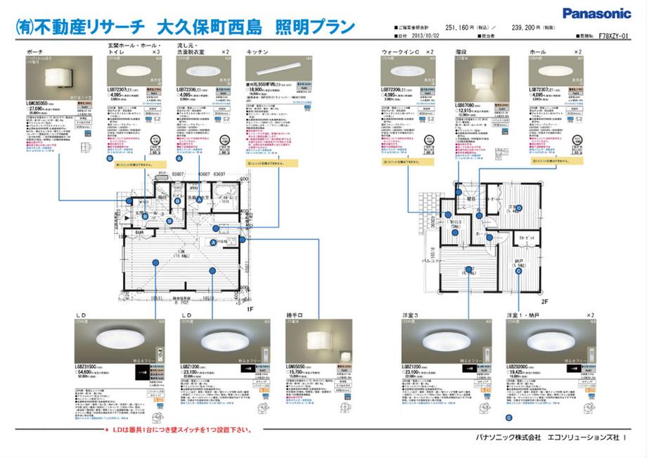 Other. lighting equipment All rooms are equipped with
