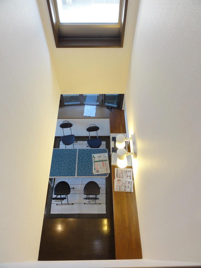 Other introspection. Local (11 May 2013) Shooting