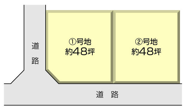 The entire compartment Figure. Compartment figure