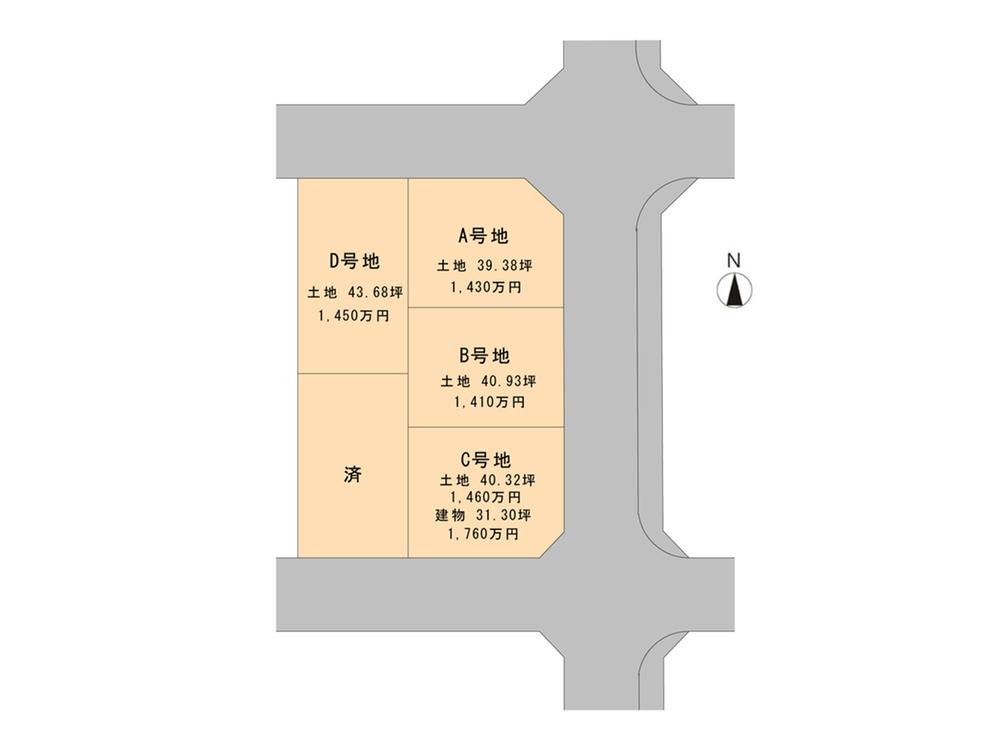 Other. Compartment figure