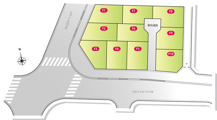 The entire compartment Figure. All 10 compartments Shaping land