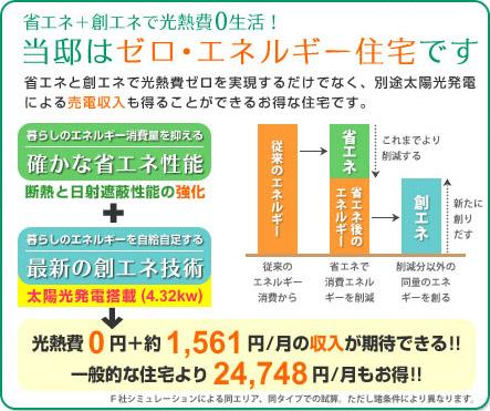 Other. "Zero by the Ministry of Land, Infrastructure and Transport and the Ministry of Economy, Trade and Industry ・ Energy promotion business "adoption model!