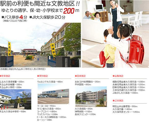 Other. In front of the station convenience is also a close school zone! 