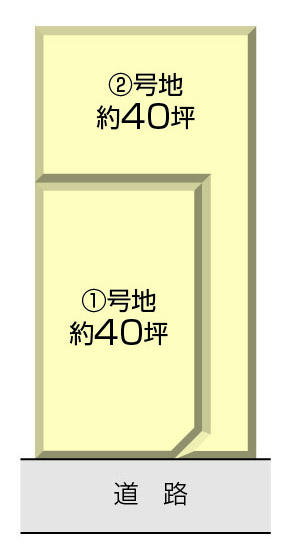 The entire compartment Figure. Compartment figure