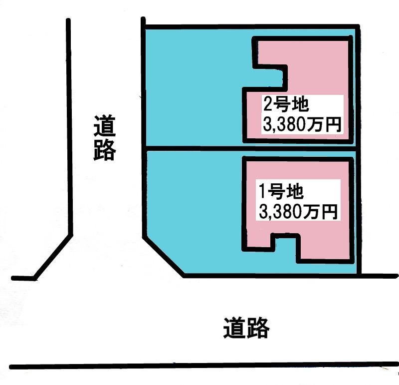 The entire compartment Figure. Compartment figure