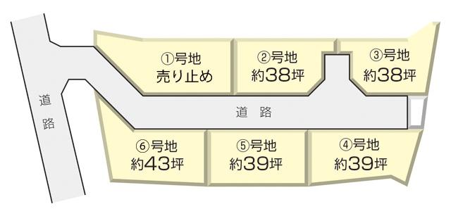 The entire compartment Figure. Compartment figure