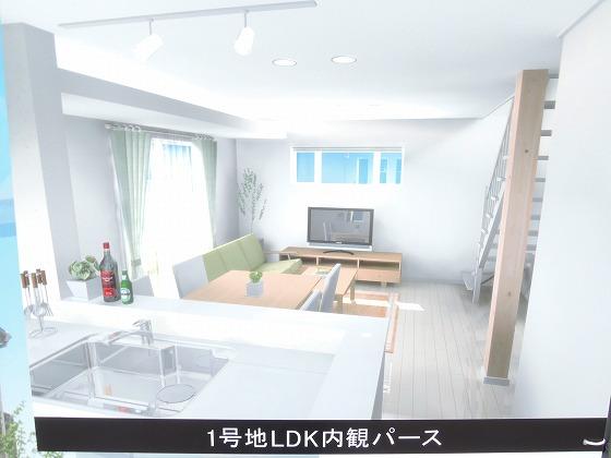 Rendering (introspection)