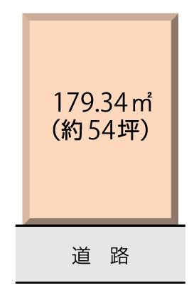 The entire compartment Figure. Compartment figure