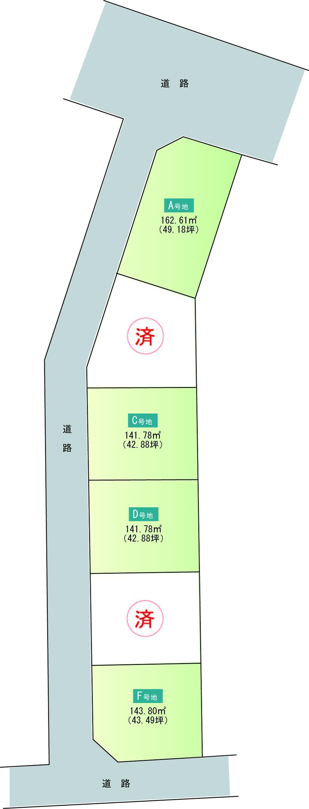 Other local. Compartment figure