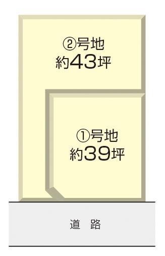 The entire compartment Figure. Compartment figure