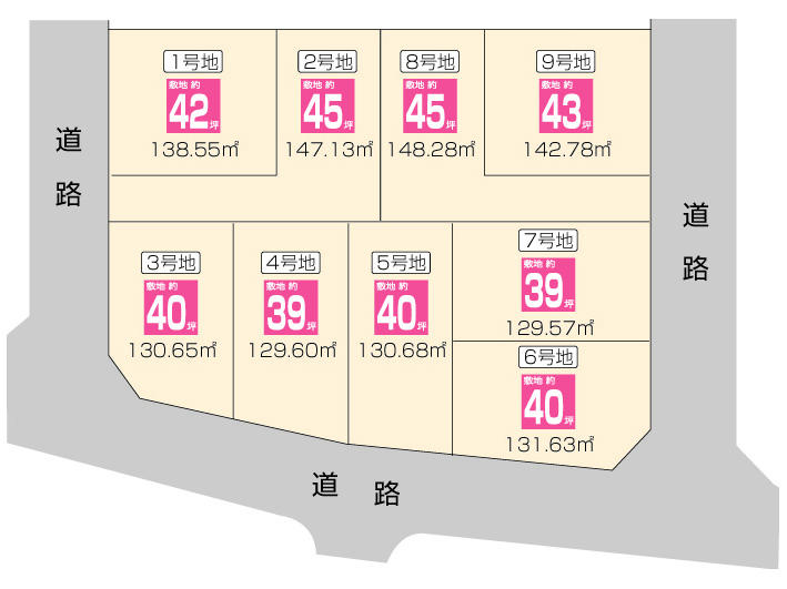 The entire compartment Figure. February 22, NEW! All 9 subdivisions!